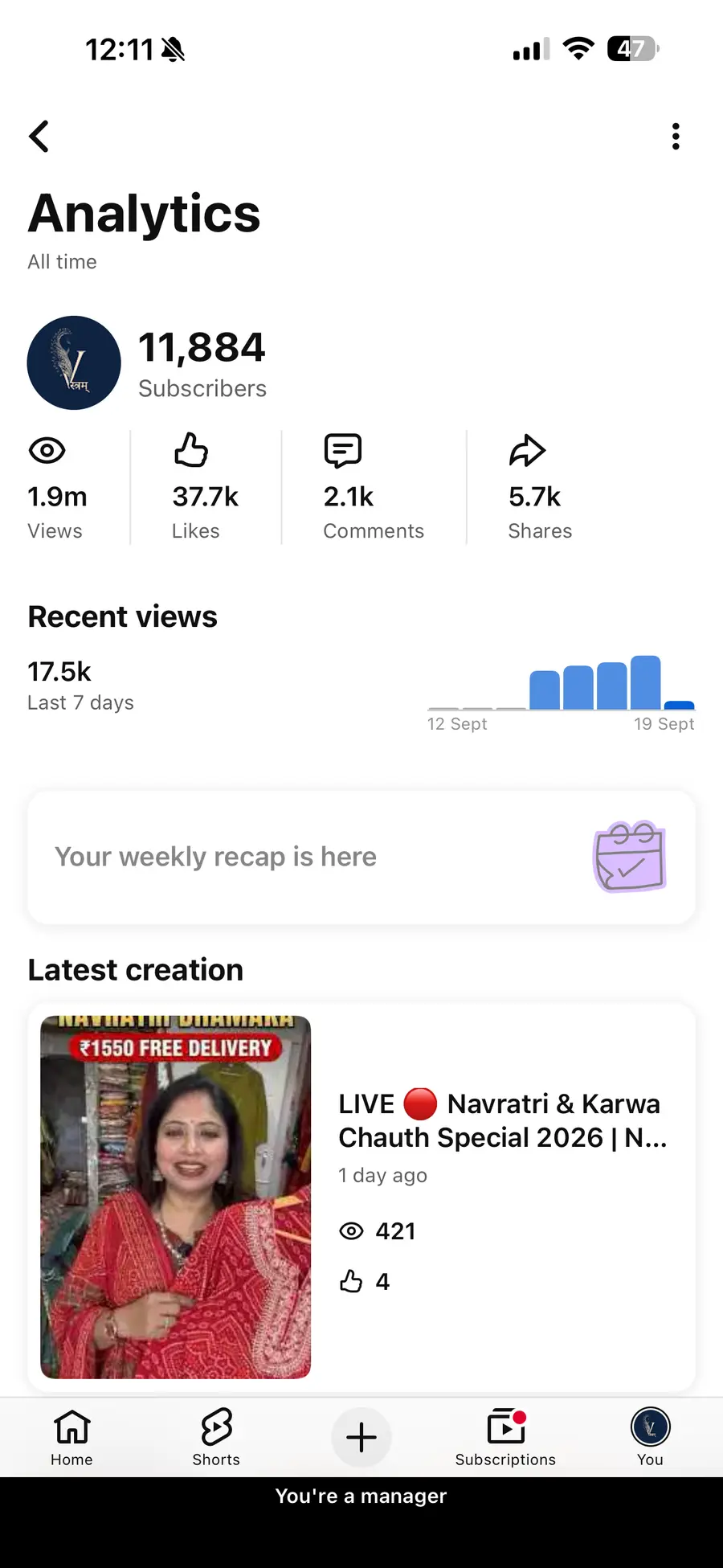 YouTube analytics showing 11,884 subscribers and 1.9 million views
